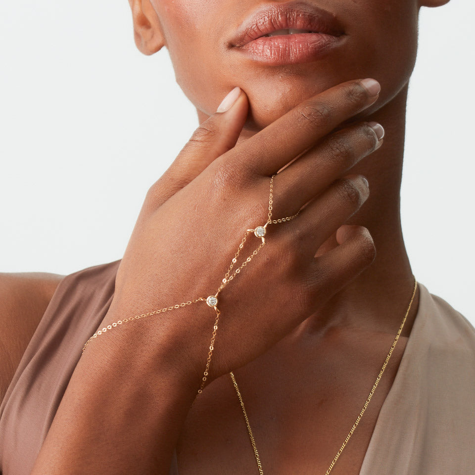 WEARABLE
FORMS_
